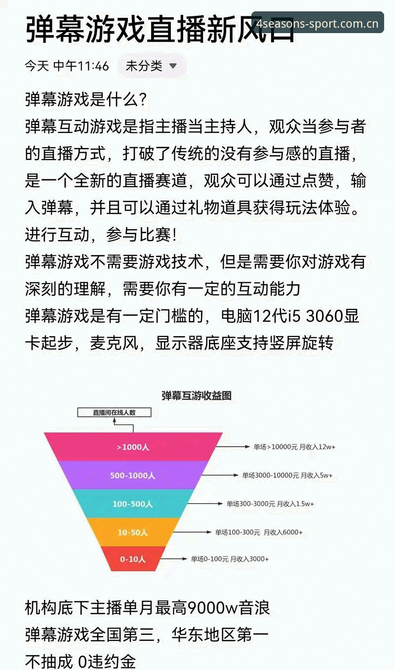 揭秘四季体育直播功能：这些隐藏玩法你可能还不知道